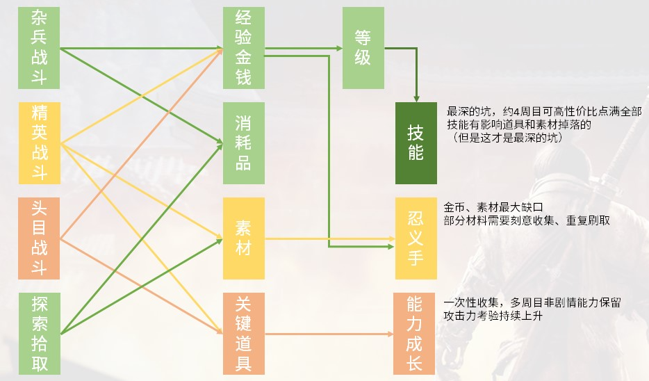 屏幕截图 2024-10-22 110125