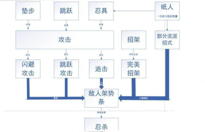 屏幕截图 2024-10-22 112209